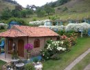 Área dos celibatários